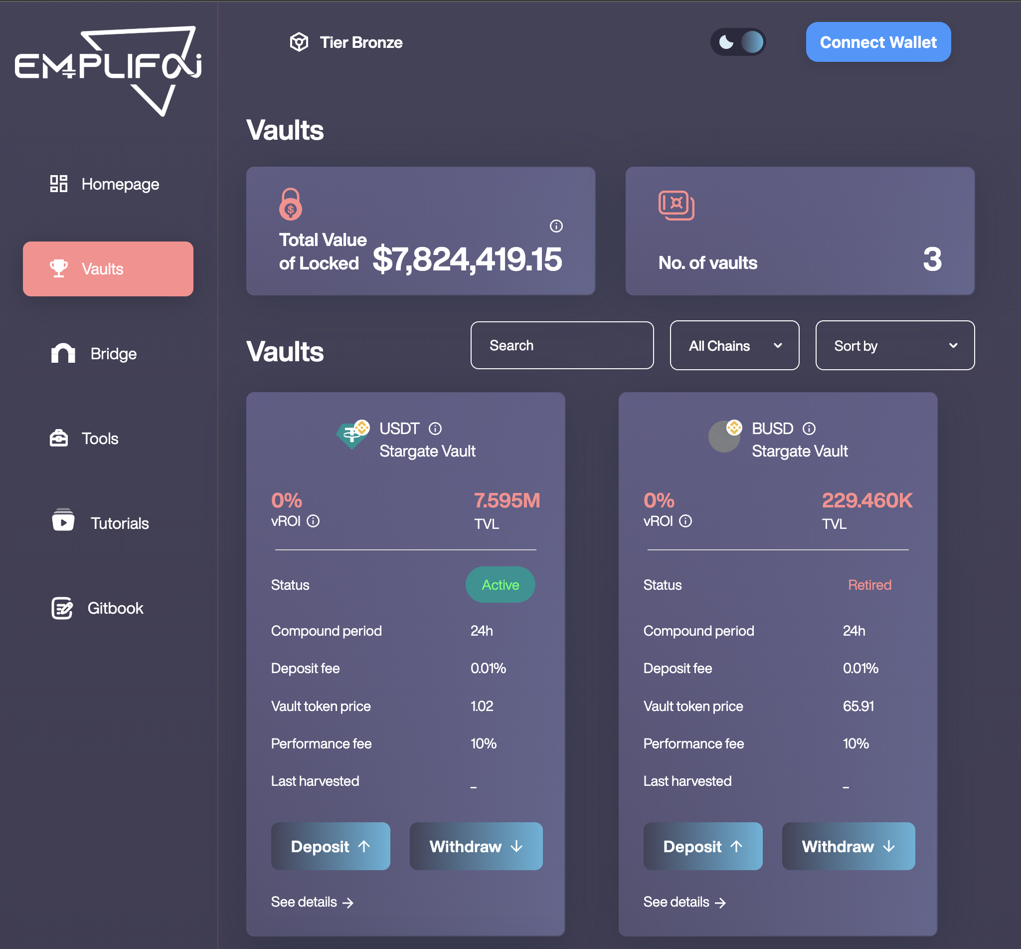 EMPLIFAI Reward Ecosystem